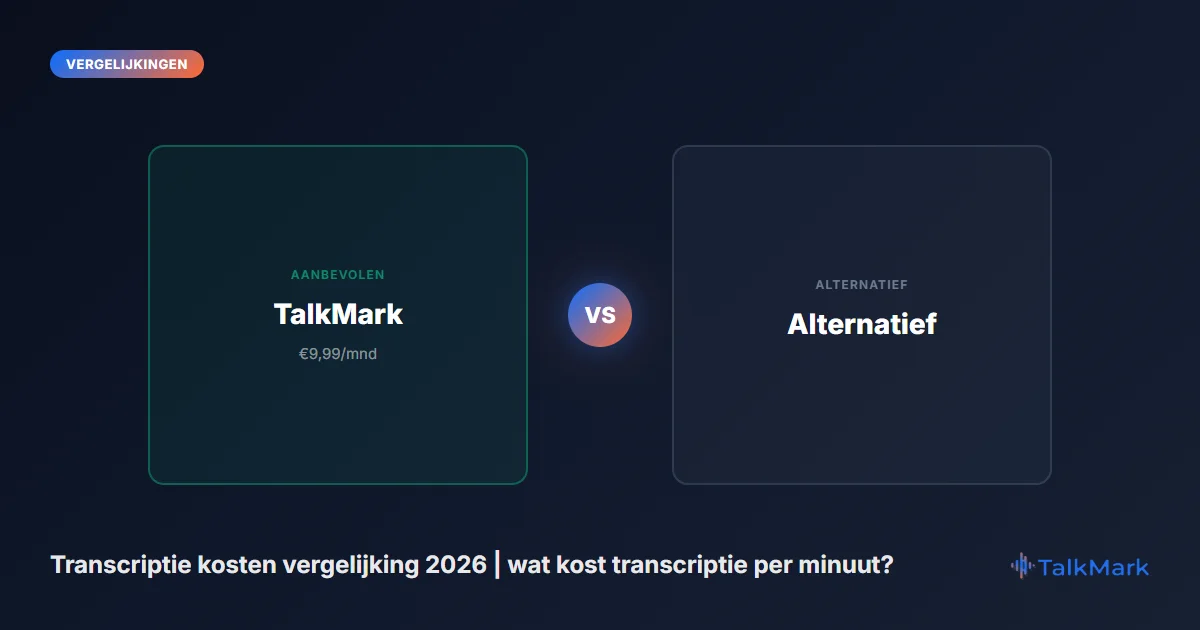 Transcriptie kosten vergelijking 2026 | wat kost transcriptie per minuut?
